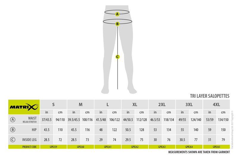 Matrix Tri-Layer Salopettes 25K Pro