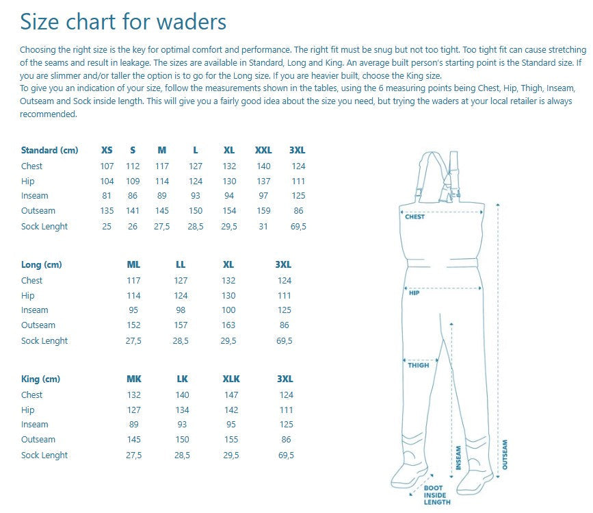 Kinetic X4 Waist Bootfoot Breathable Waders