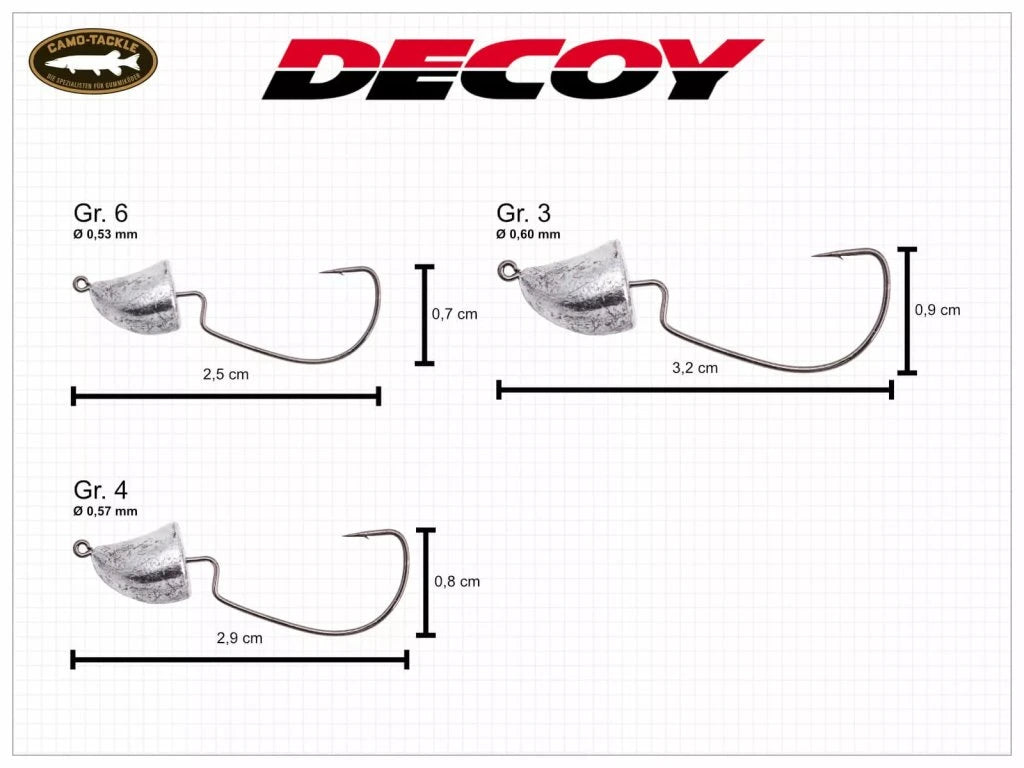 Jig head DECOY Violence Jighead SV-38