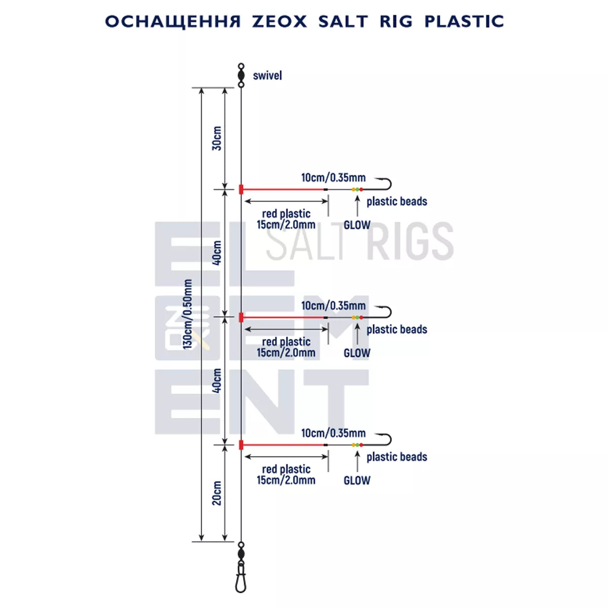 ZEOX Salt Rig Plastic