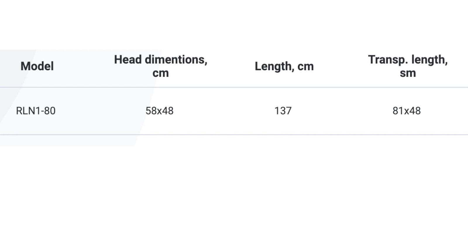 Boat Landing Net Favorite RLN1-80 rubber net - Emerald Ripple