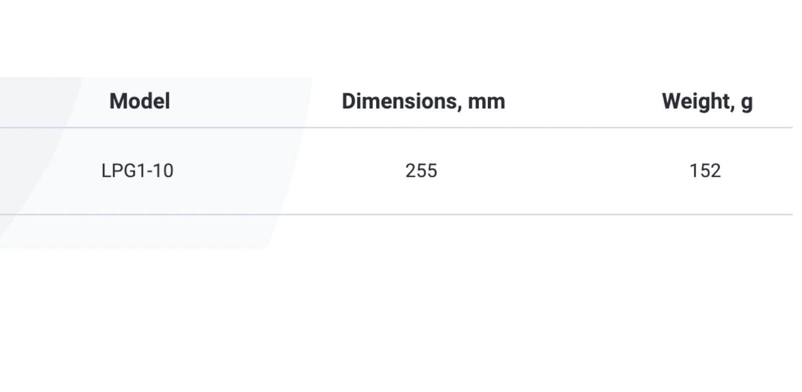Lip Grip Favorite LPG1-10 25.5cm - Emerald Ripple