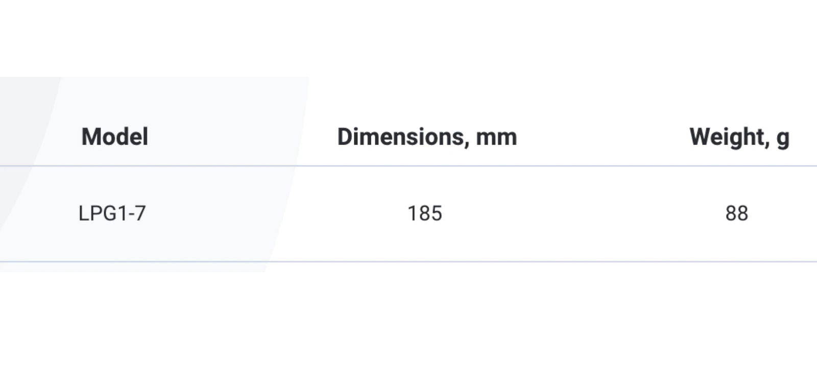Lip Grip Favorite LPG1-7 18.5cm - Emerald Ripple