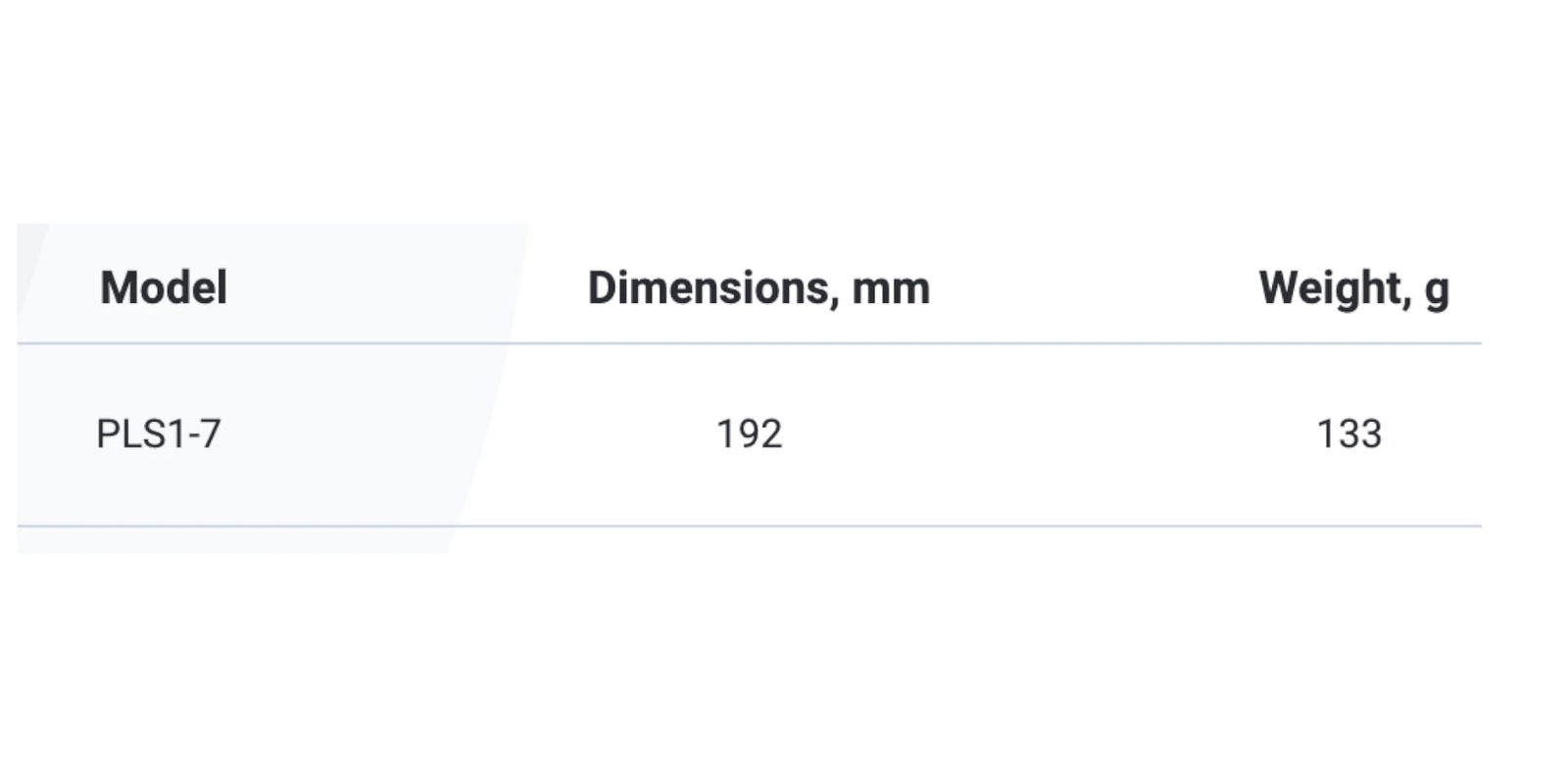 Pliers Favorite PLS1-7 19.2cm - Emerald Ripple