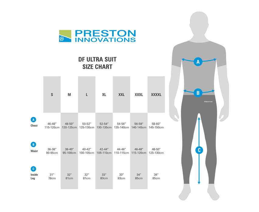 Preston Innovation DF Ultra Waterproof Suit