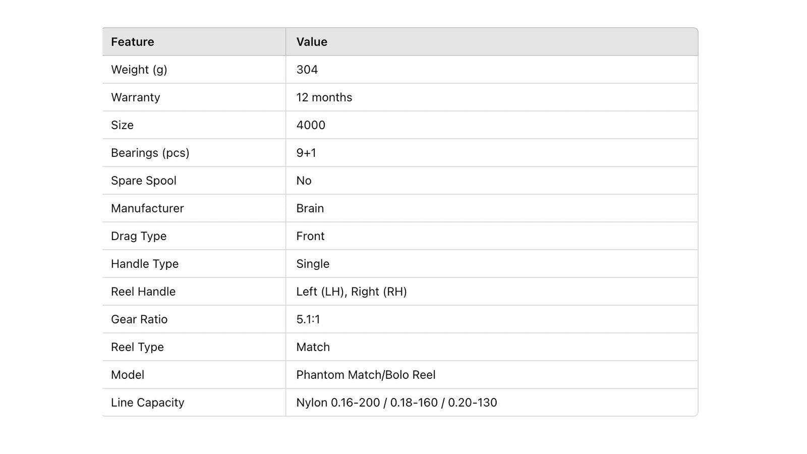 Reel  Brain Phantom Match/Bolo 2000 9+1BB 6.2:1 (18584250) - Emerald Ripple