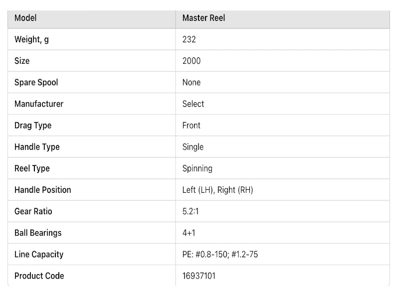 Spinning reels Select Master - Emerald Ripple