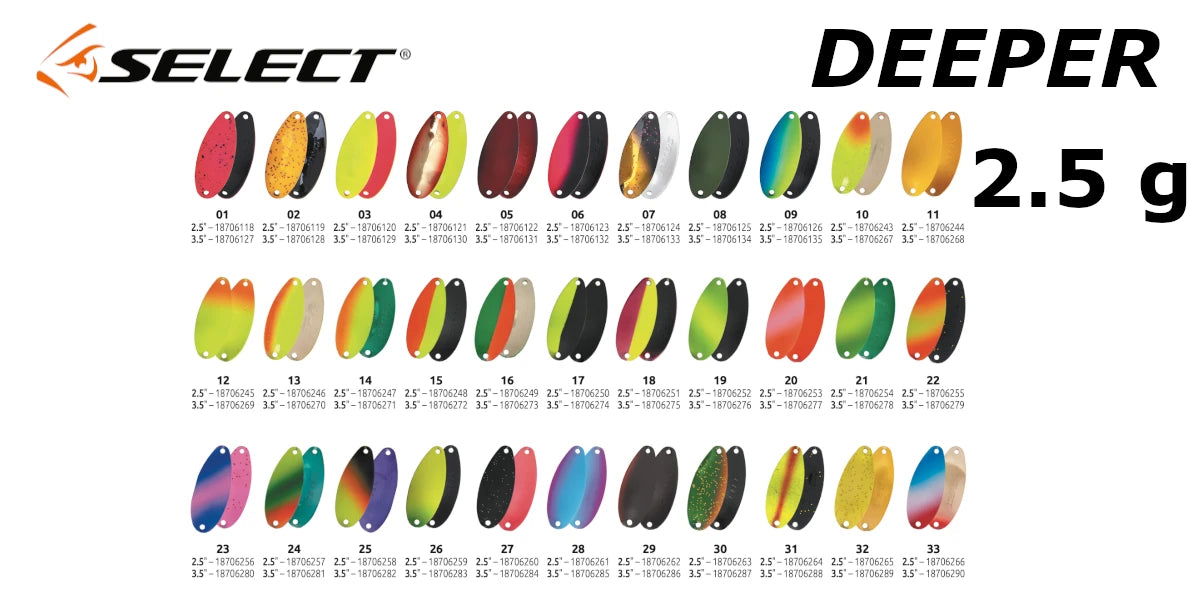 Spoon Lure Select Deeper 2.5g 28mm - Emerald Ripple