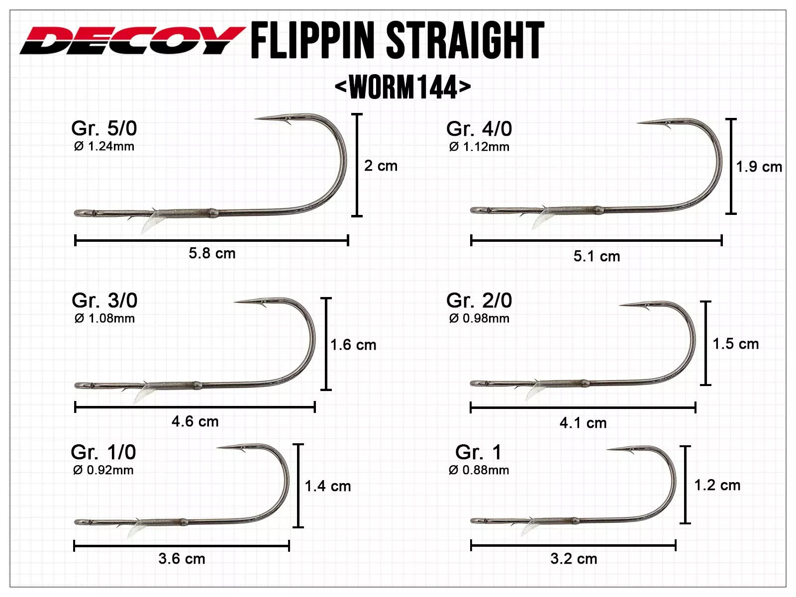 Decoy Worm 144 Flippin Straight