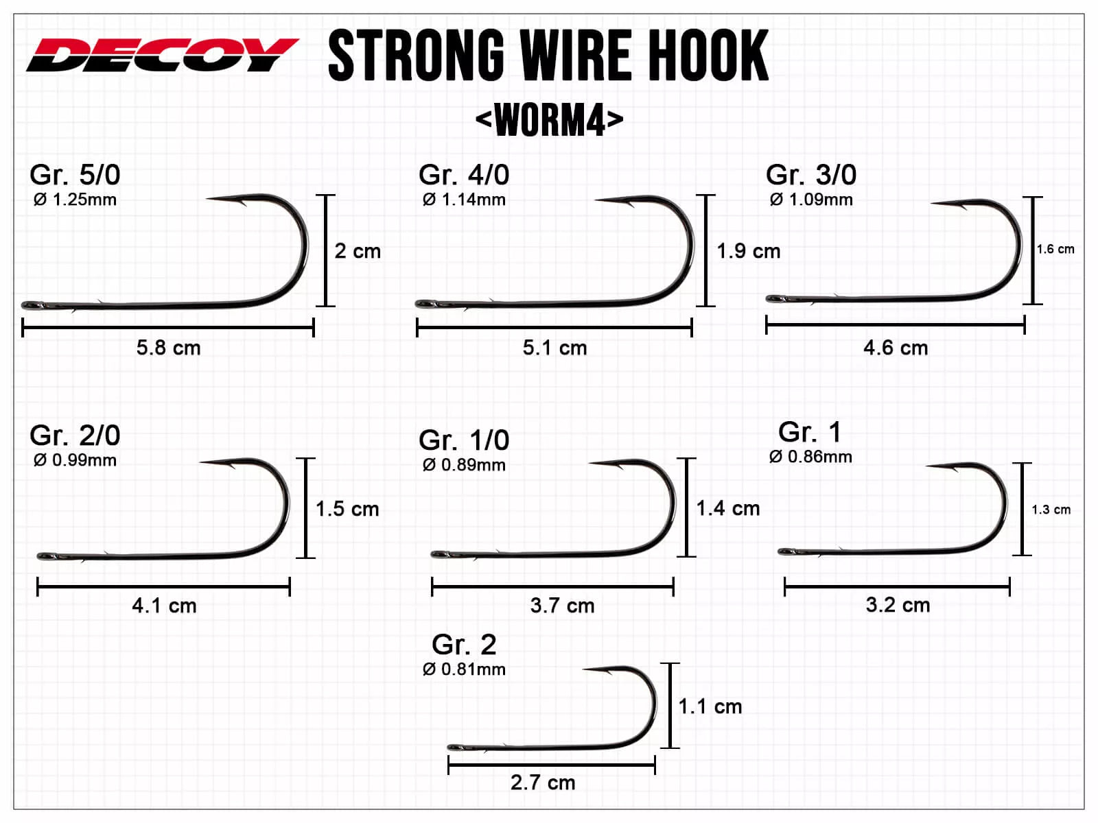 Decoy Worm 4 Strong Wire