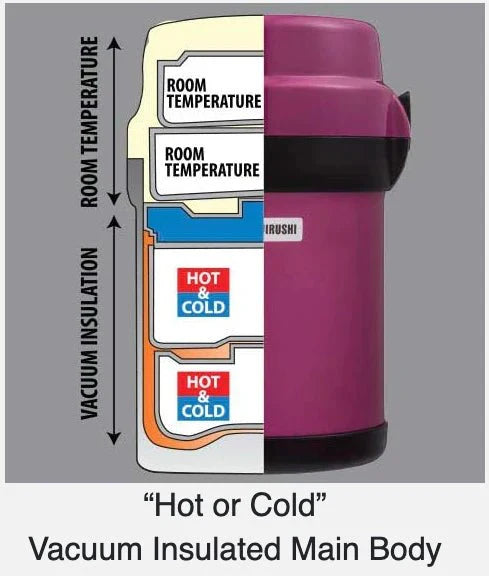 Zojirushi thermal lunch jar set with multiple BPA-free meal containers for hot and cold food