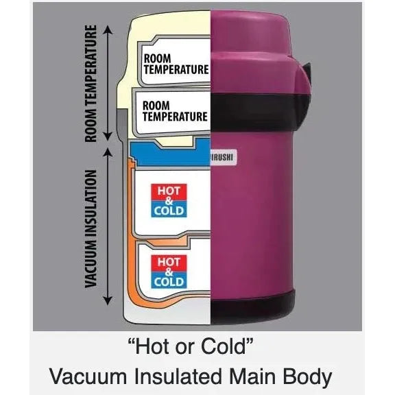 Zojirushi SL - JAF Steel 1230 ml - Steel